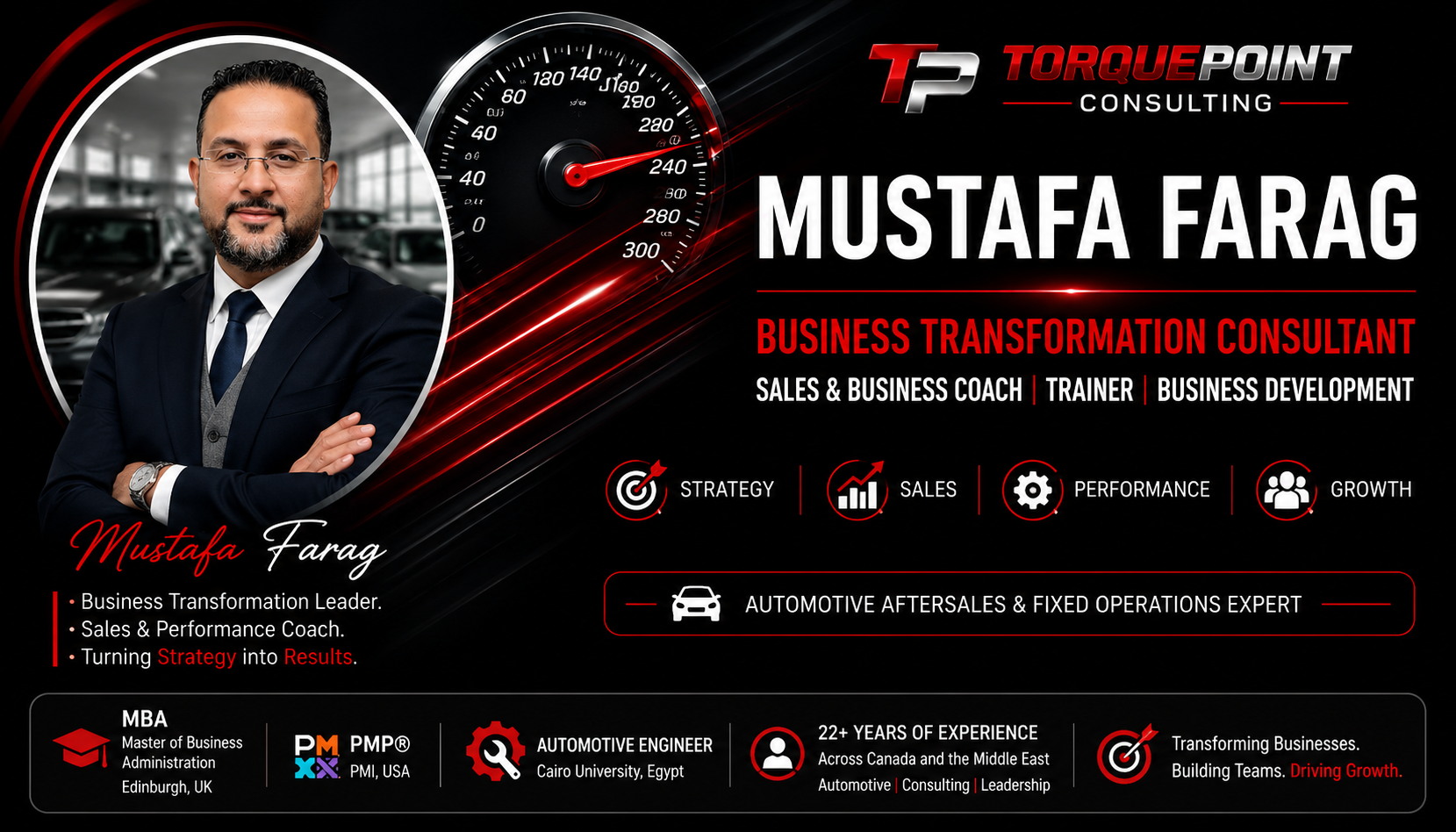 Mustafa Farag — Torque Point Consulting: business transformation consultant, sales and business coach, trainer, automotive aftersales and Fixed Operations expert